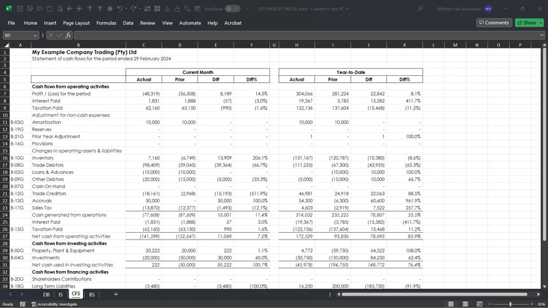 Index of /manaccreports