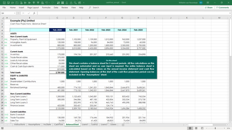 Cash Flow Forecast Template Excel Download