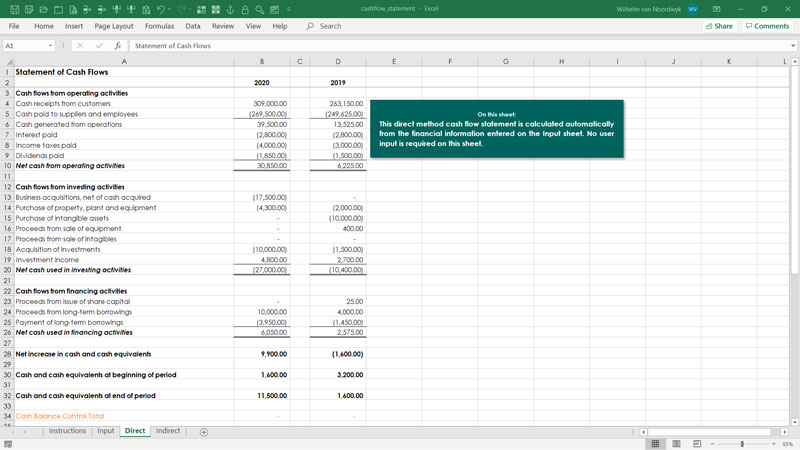 cash flow statement template excel skills how to read a balance sheet ramachandran gross margin income