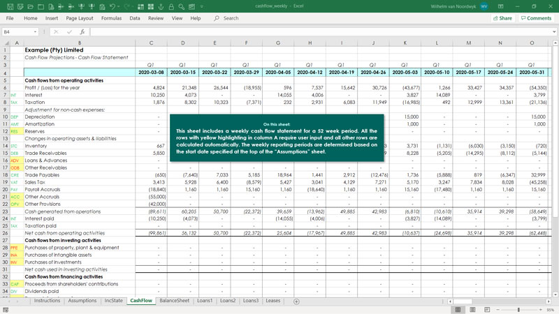 Weekly Cash Flow Template