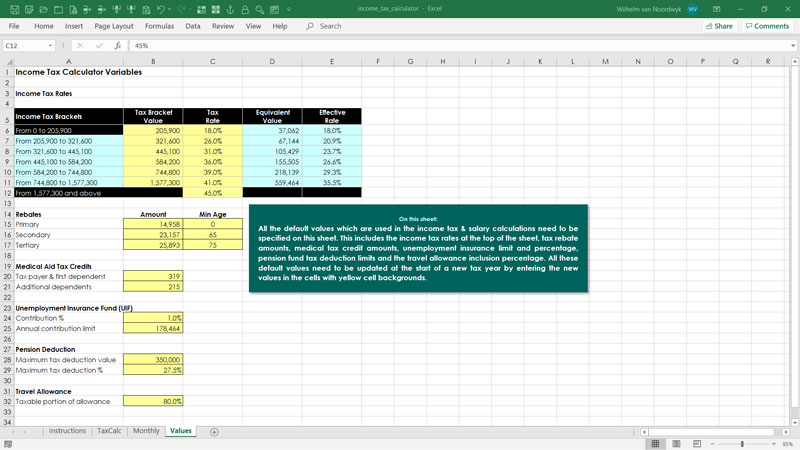 Fringe Benefit Tax Calculator South Africa