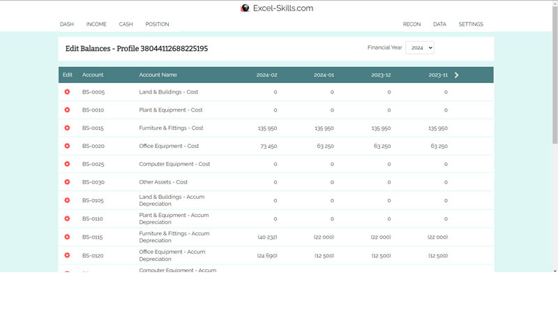 list of account balances