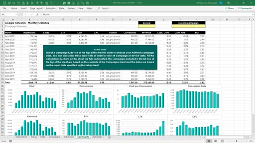 adwords - monthly statistics template