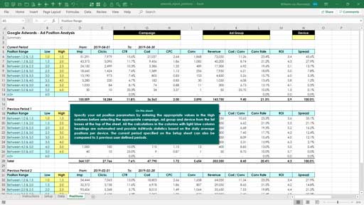 adwords - ad position analysis template