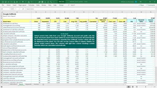 adwords - search term analysis template