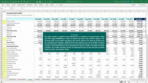 cash flow - business plan forecast template