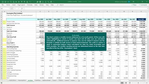 cash flow projection - monthly template