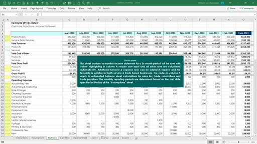 12 Month Cash Flow Template Database