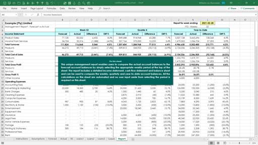 cf weekly - forecast vs actual template