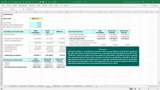 loan calculation & analysis template