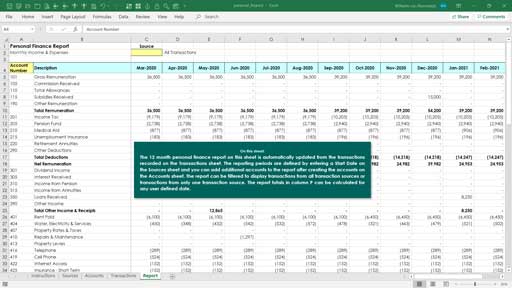 personal cash flow template