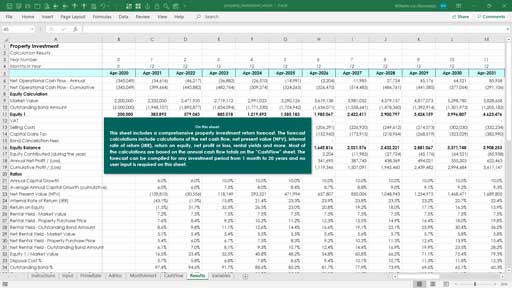 property investment template